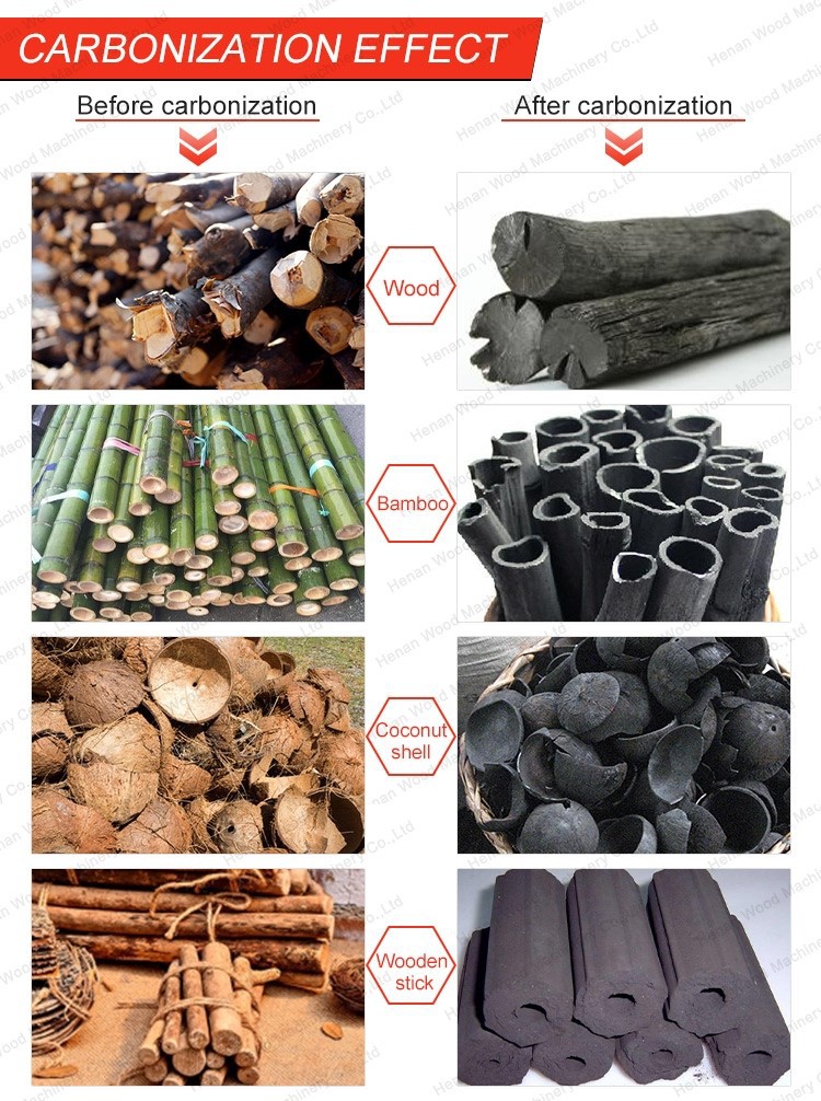 vertical carbonization stove vertical carbonization stove