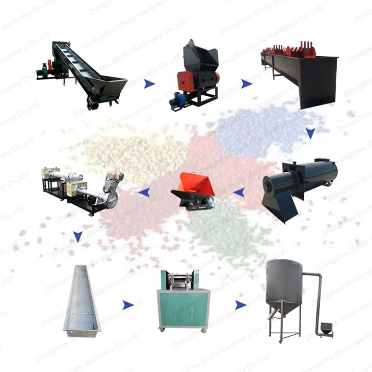 plastic granulator machine4