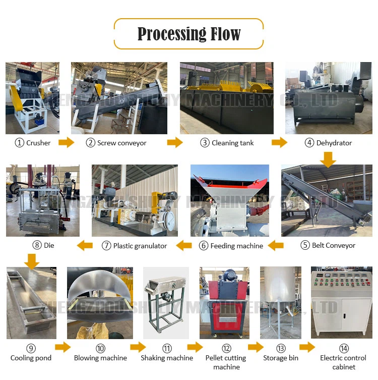 Plastic Pelletizer Plastic Pelletizer