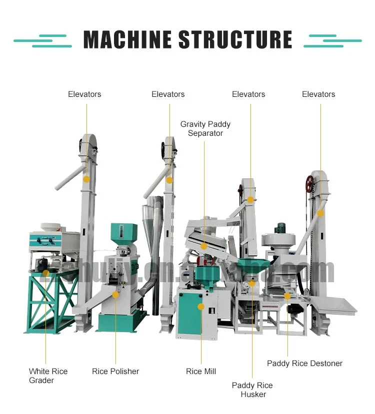 rice processing machine rice processing machine