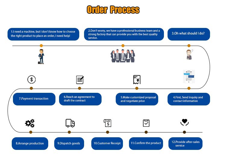 conveyor roasting machine conveyor roasting machine