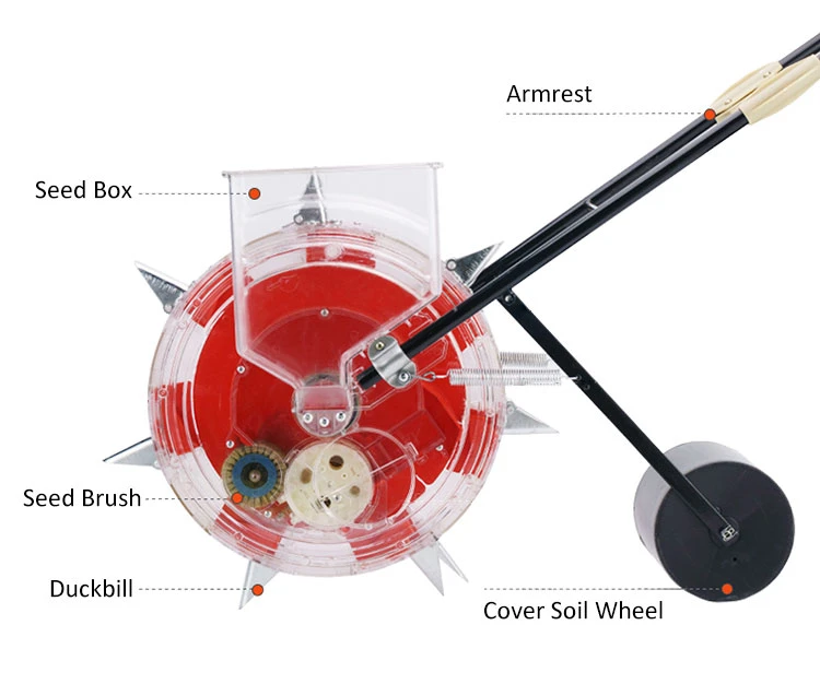manual seed planter manual seed planter