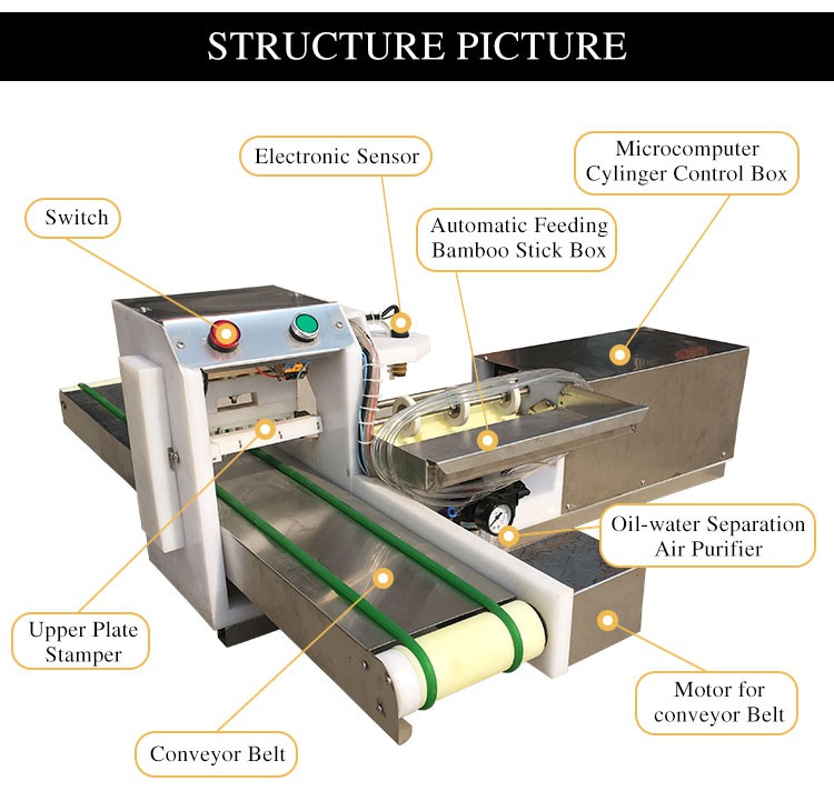 kebab making machine kebab making machine